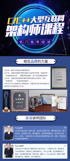 C/C++ Linux服務(wù)器開發(fā)/高級架構(gòu)師課程