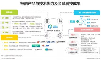 艾瑞咨詢 極融產品及技術優(yōu)勢受多持牌機構認可
