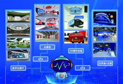 冰城企業(yè)展示“數(shù)字絕活”，創(chuàng)意設(shè)計(jì)大咖論劍冰城未來丨首屆東北亞創(chuàng)博會(huì)全是干貨——數(shù)字創(chuàng)意產(chǎn)品展覽展示服務(wù)